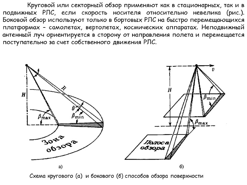 Схема кругового (а)  и бокового (б) способов обзора поверхности  Круговой или секторный